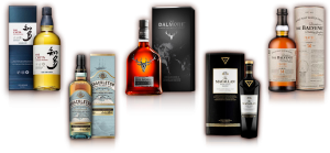 world of whisky